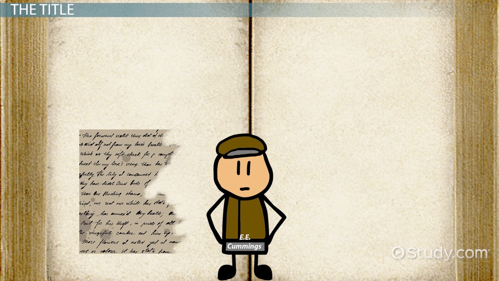 I Carry Your Heart With Me By E E Cummings Poem Analysis Video