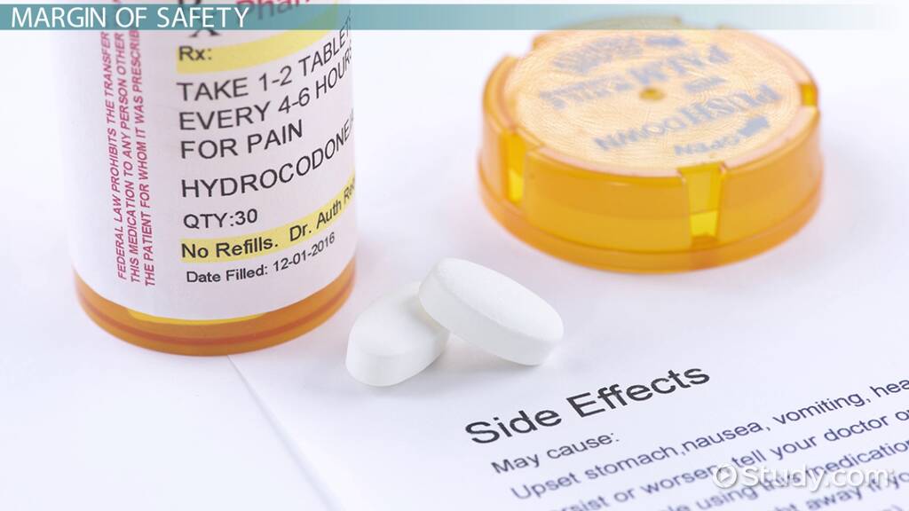 Margin of Safety in Pharmacology Definition & Equation Lesson
