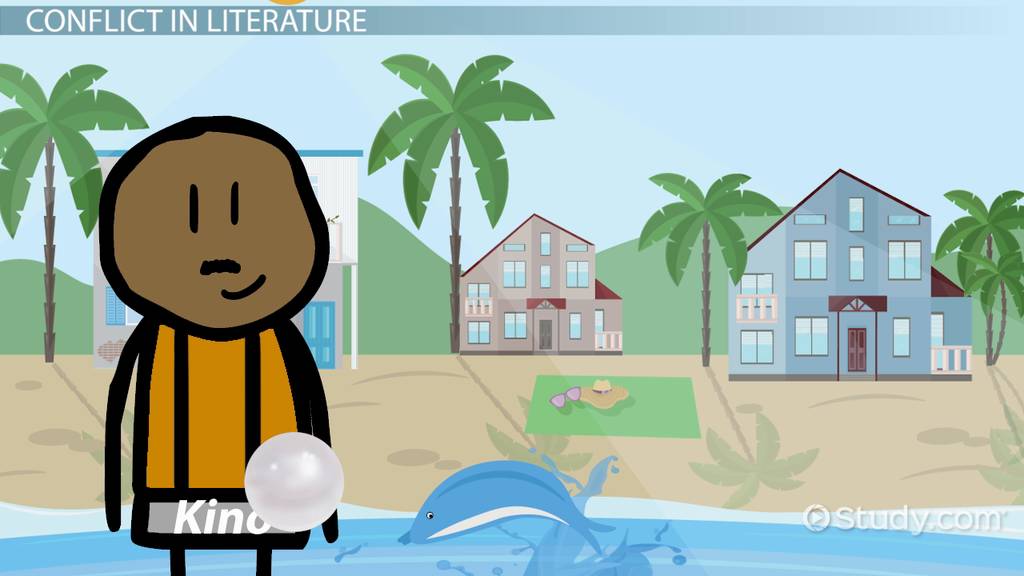 Conflict in The Pearl Lesson