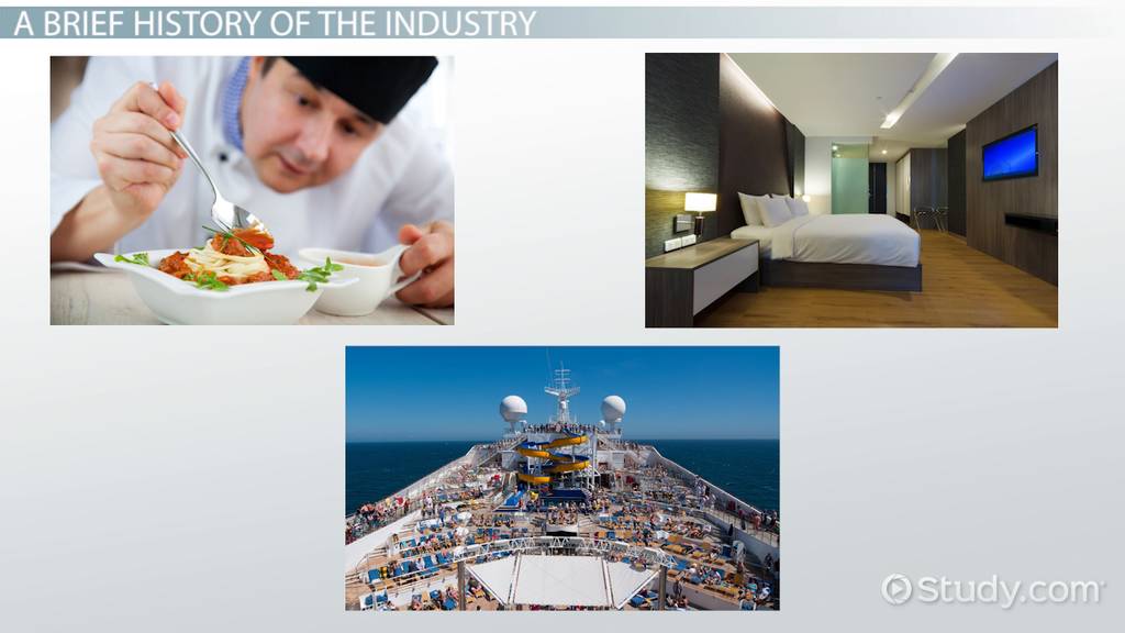 History of Hospitality and Tourism Evolution & Changes Lesson