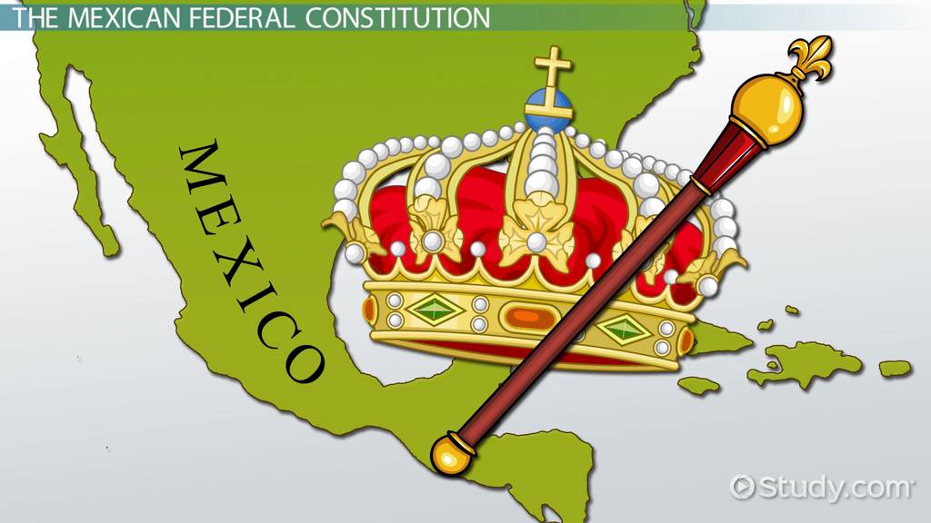 Mexican Federal Constitution of 1824 History & Content Lesson