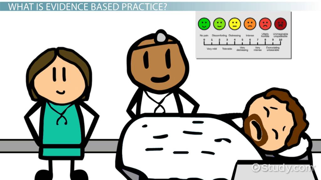 Why is Evidence Based Practice Important? Video & Lesson Transcript