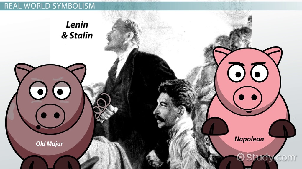 Animal Farm Flag Symbolism & Analysis Video & Lesson Transcript