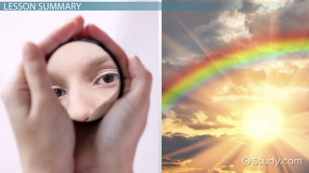 Reflection & Refraction Lesson for Kids Lesson