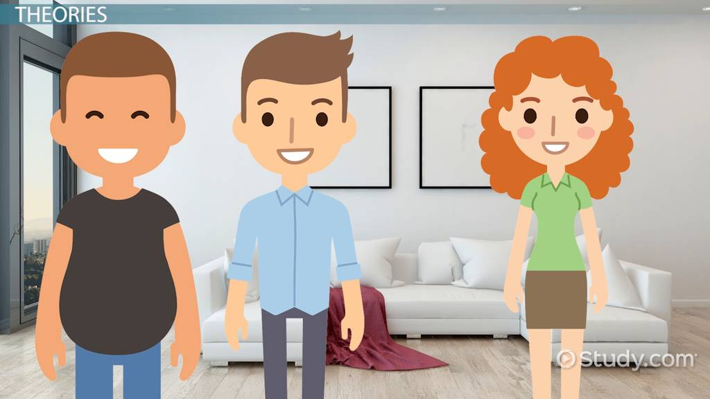 Social Awareness Definition, Example & Theories Video & Lesson