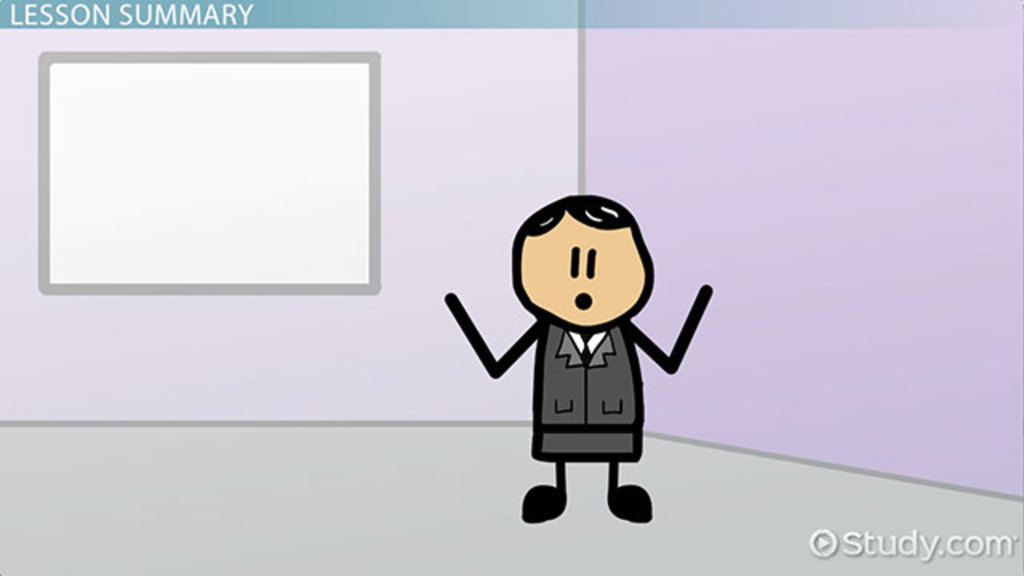 SelfServing Bias Definition & Examples Psychology Class [2021 Video