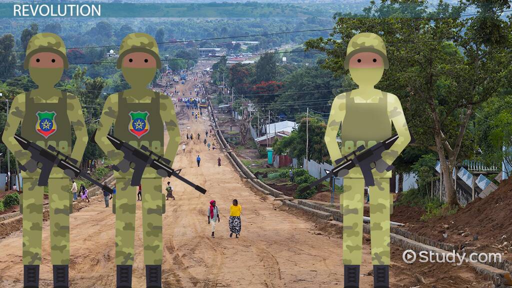 Red Terror in Ethiopia Video & Lesson Transcript