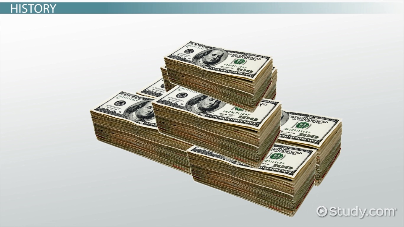 National Budget Definition, History & Process Lesson