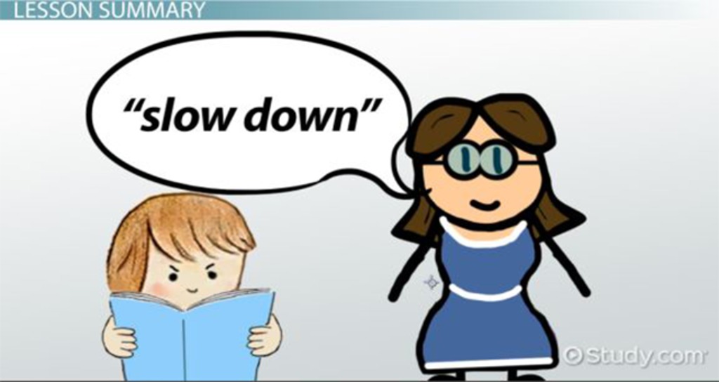 Comprehension Monitoring Strategies Video & Lesson Transcript