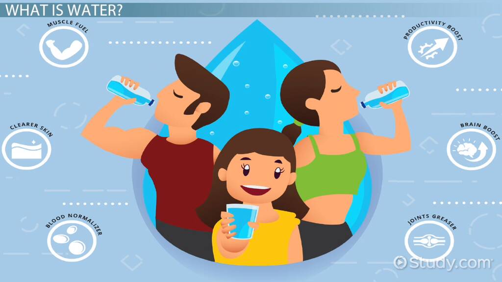 Thermal Properties of Water Overview & Benefits Lesson