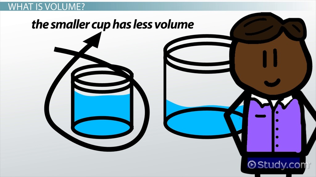 What is Volume in Science? - Lesson for Kids - Video | Study.com