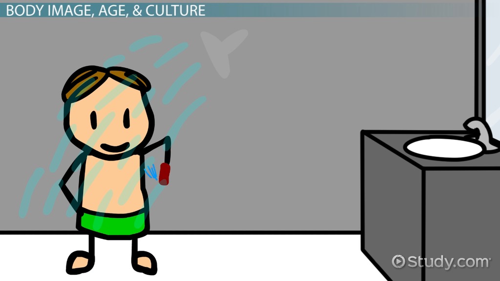 Factors that Influence Personal Hygiene Lesson