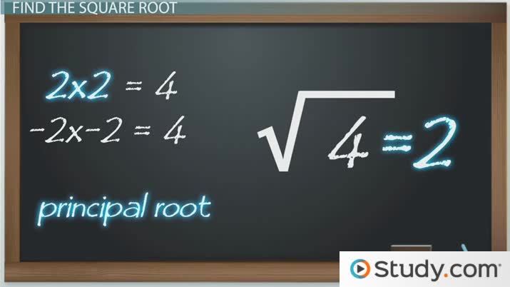 Extracting Square Roots Formula