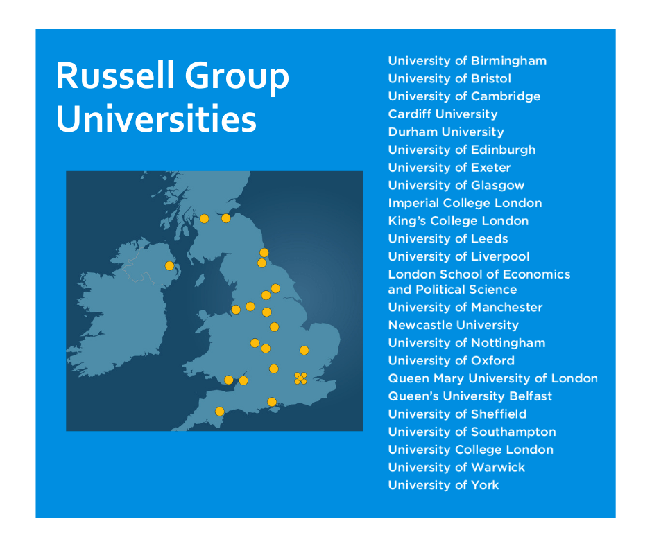 英国顶级大学罗素集团大学的生源都是哪里的？ 英萃国际课程在线
