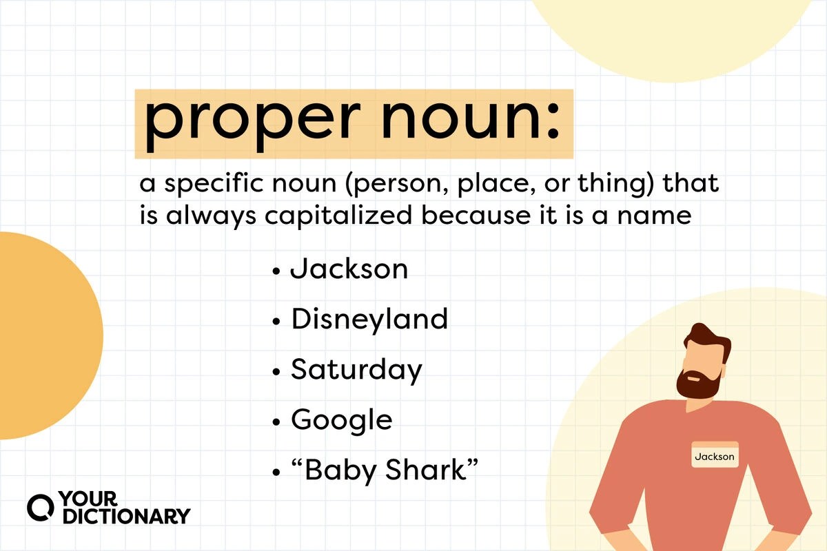 Proper Noun Understand Definition, Types, Functions with Examples