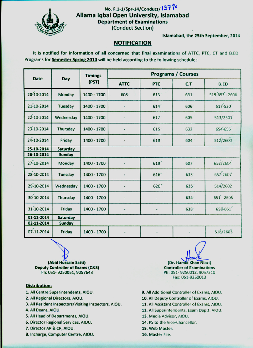 B.Ed. Date Sheet 2014 AIOU