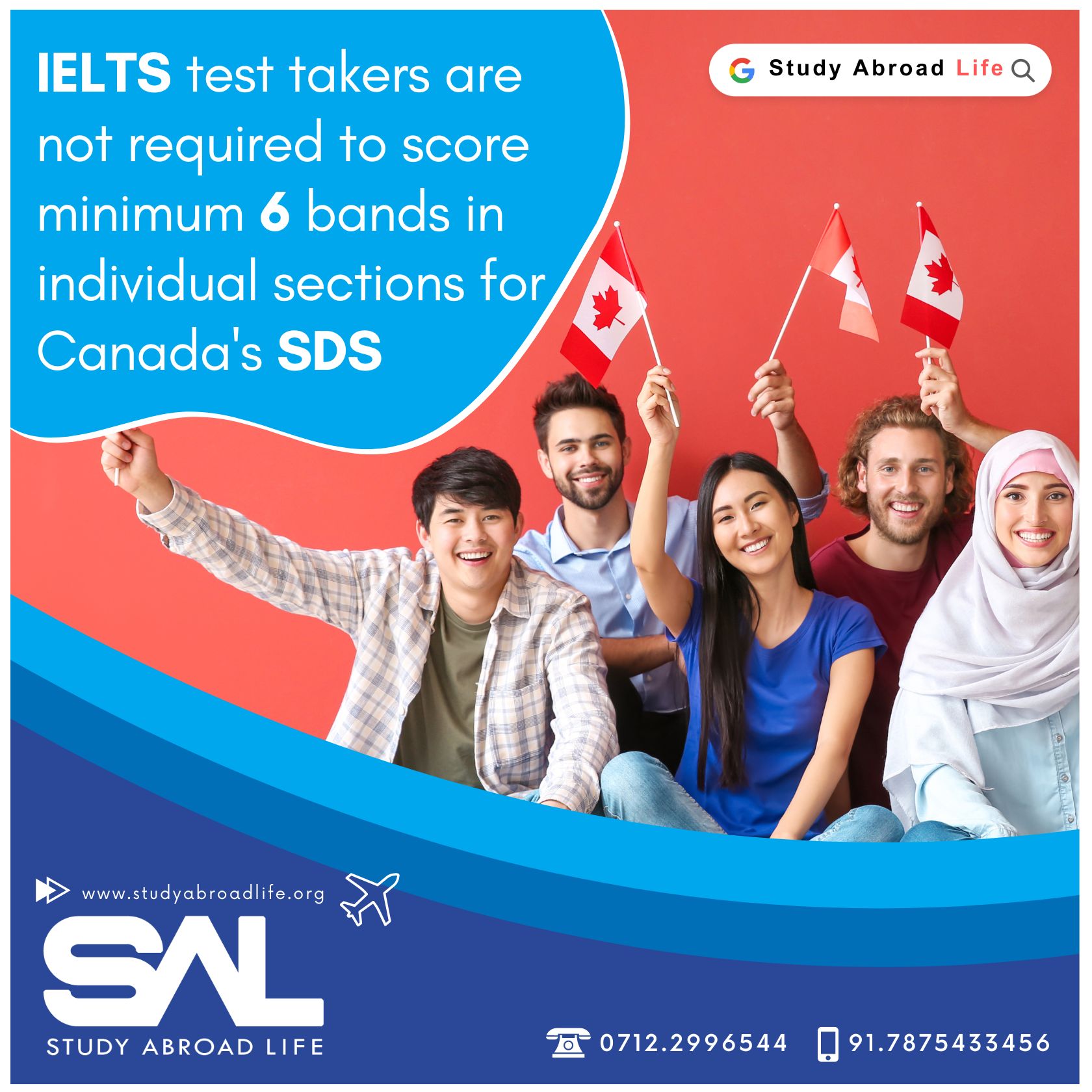 IELTS Students not required 6 bands in individual for SDS Canada Visa