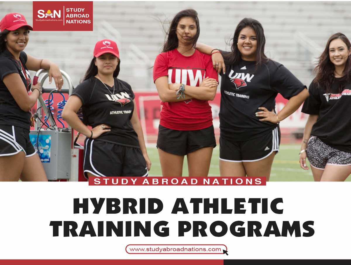 9 Hybrid Athletic Training Programs 2023
