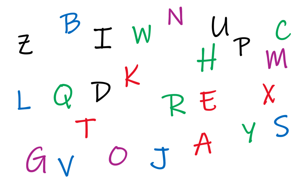 What is the Big O notation? [Simplified] Study Algorithms