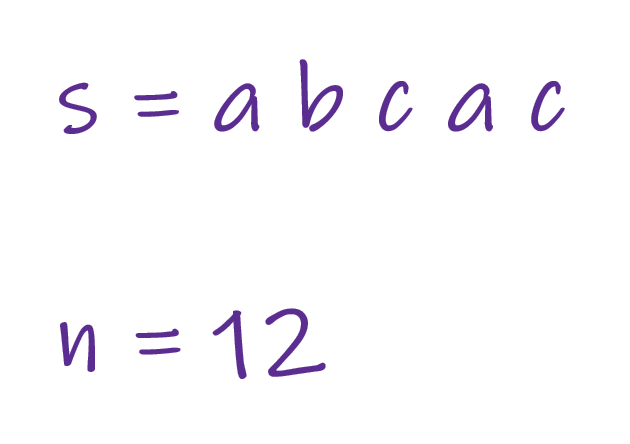 [Hackerrank] Repeated String Solution Study Algorithms