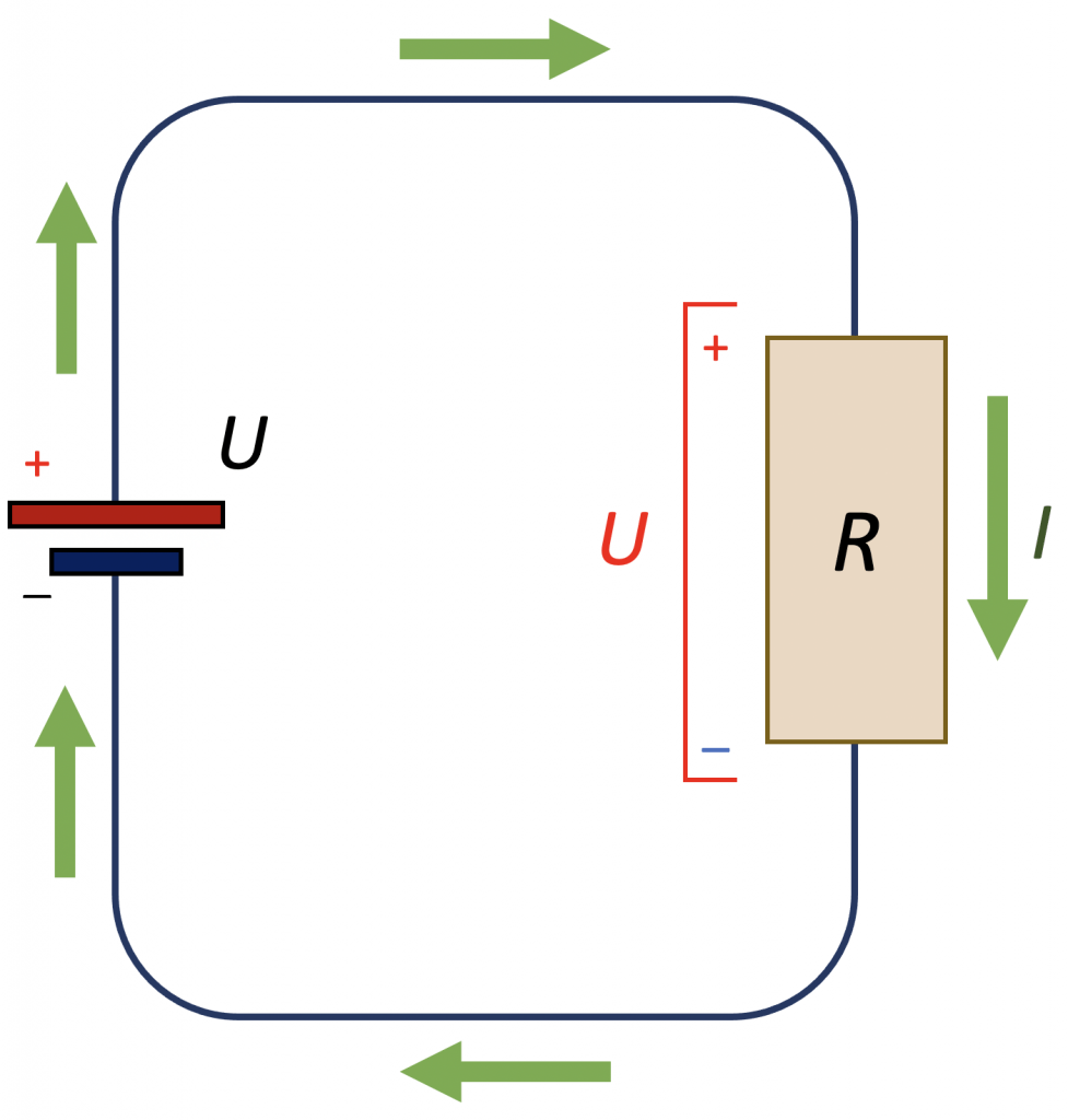 17.2.1 Elektrische Schakelingen - Toelatingsexamen Arts-Tandarts