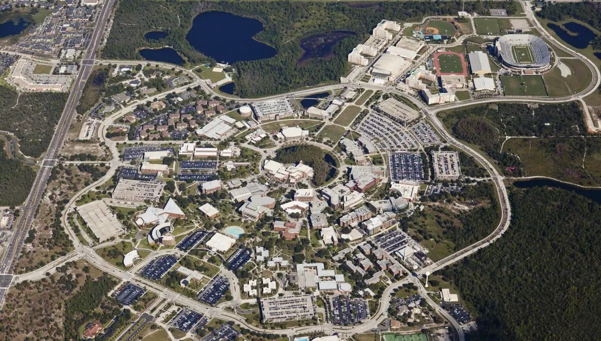 2019 Wiki Project UCF r/CFB