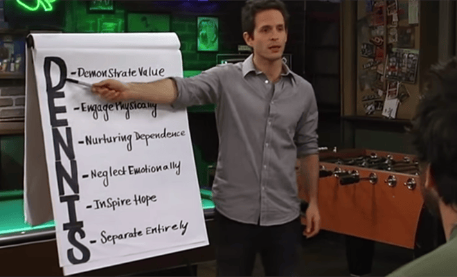 The 8 Best Episodes of 'It’s Always Sunny' to Rewatch Before Season 13