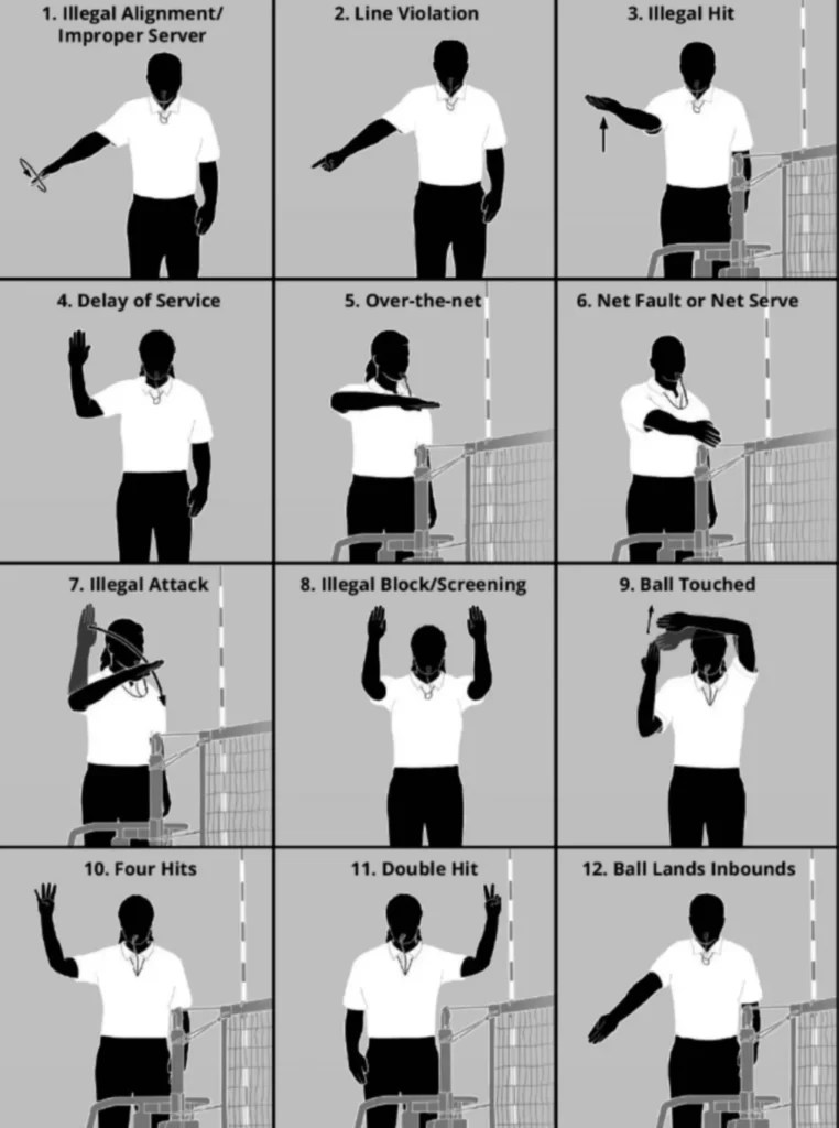 [Latest] Volleyball History Rules Measurements 2024