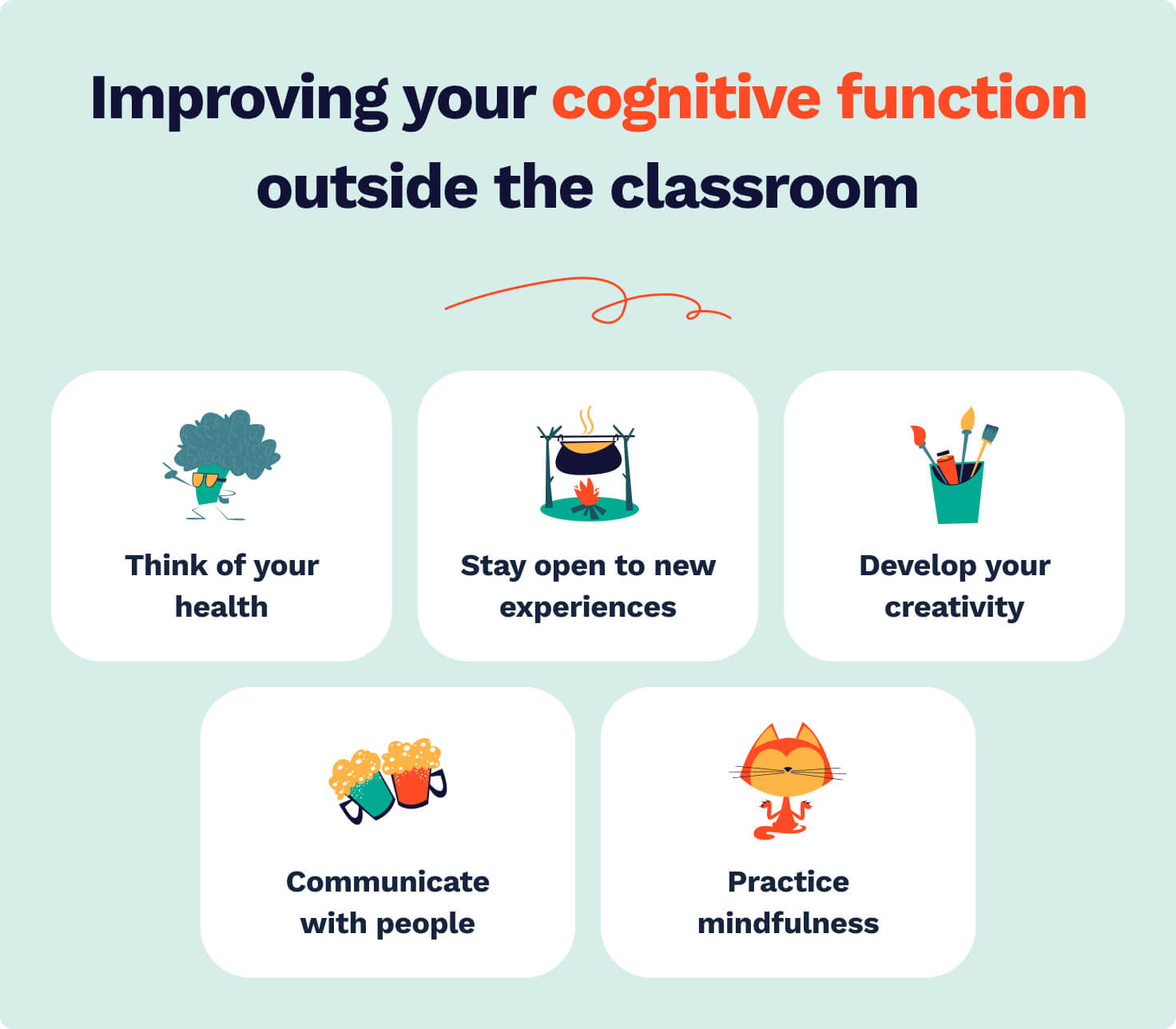 Cognitive Learning 3 Factors, 5 Benefits, & 6 Cognitive Learning