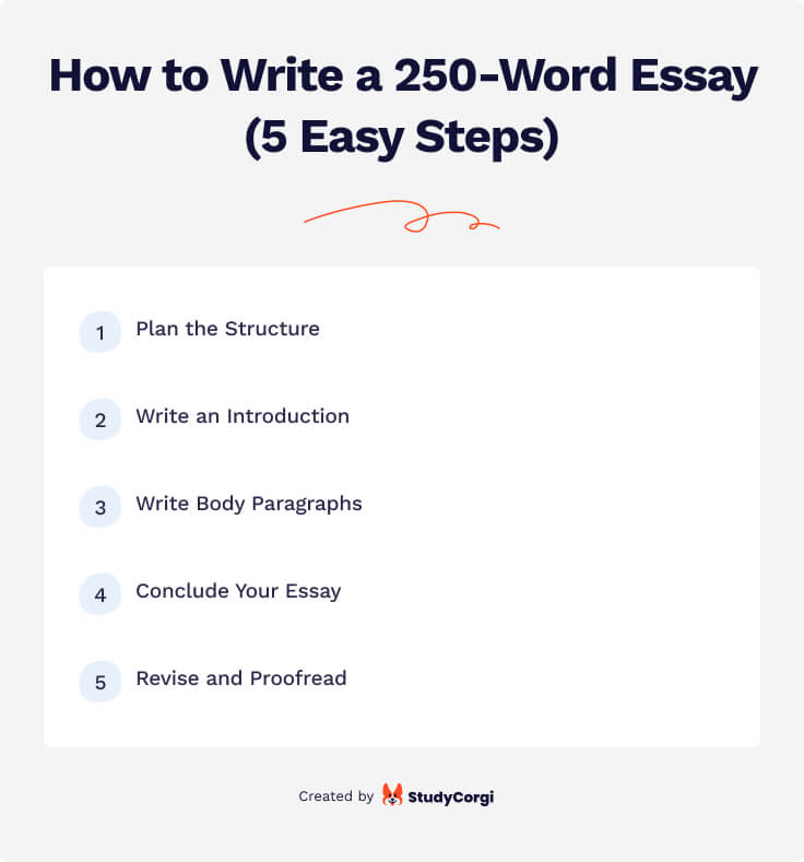 How to Write a 250Word Essay Length, Outline, & Example Blog