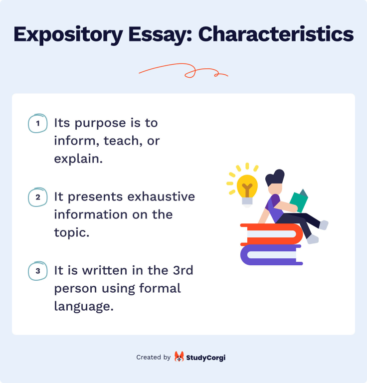 451 Essay Topics for Grade 8 to Grade 12: Simple & Interesting Ideas