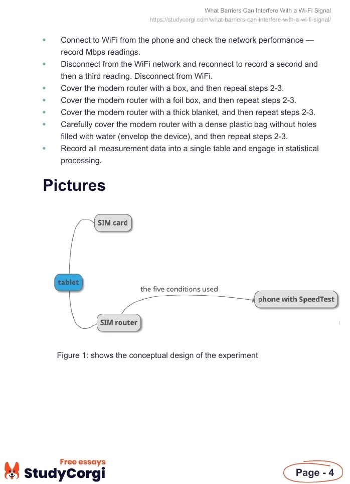 What Barriers Can Interfere With a WiFi Signal Free Essay Example