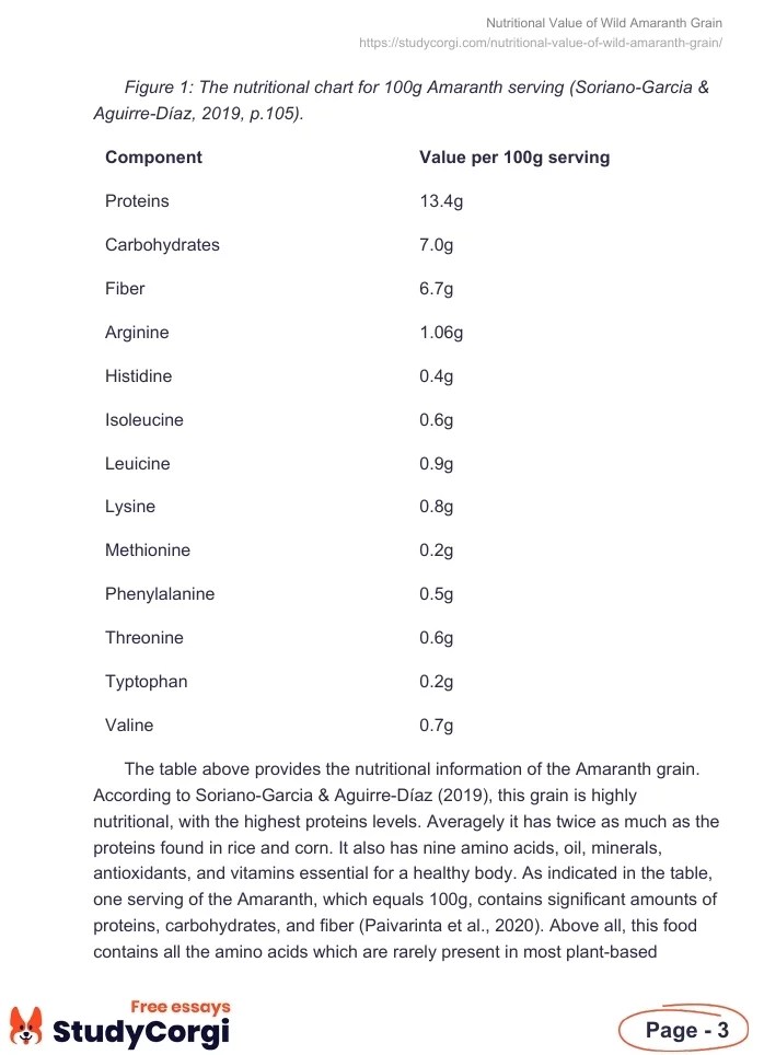 Nutritional Value of Wild Amaranth Grain Free Essay Example