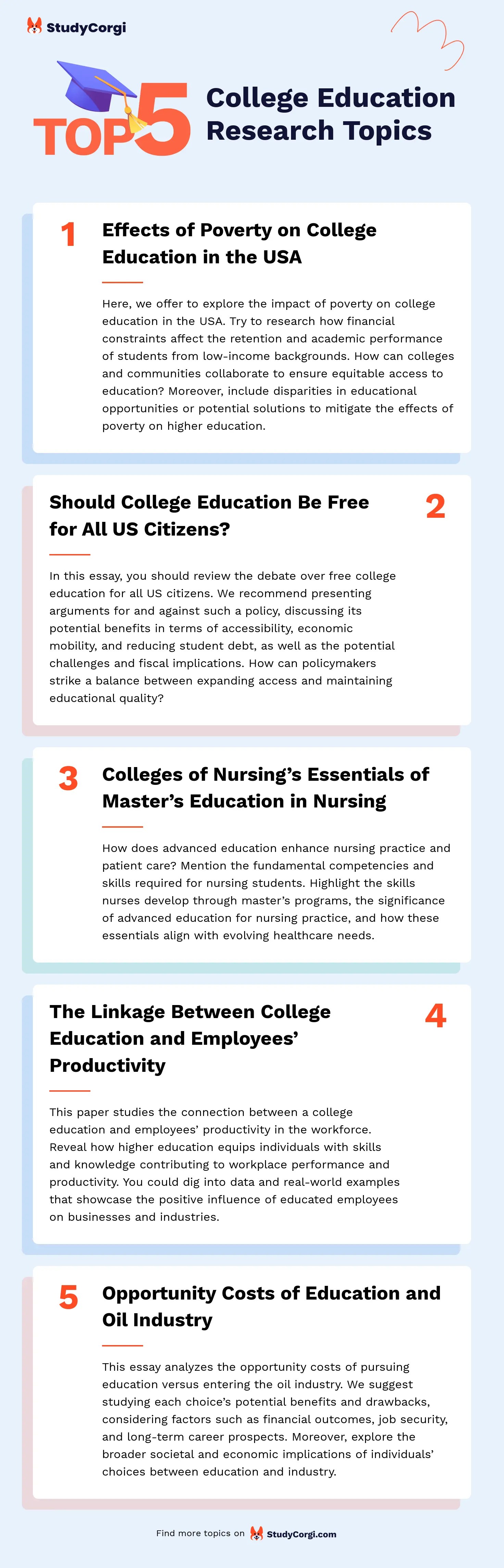 94 College Education Essay Topics & Research Titles at