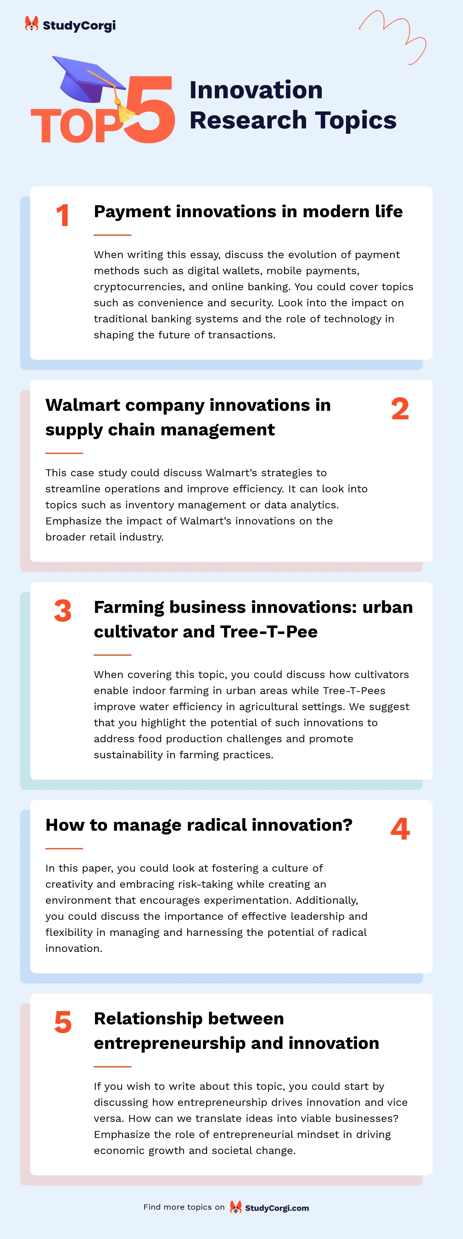 207 Innovation Essay Topics to Write about & Innovation Research Topics