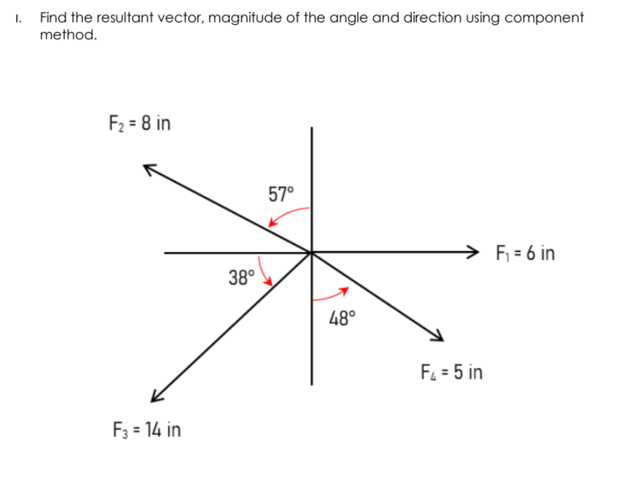 Find The Resultant Vector, The Magnitude Of The Angle, And Direction