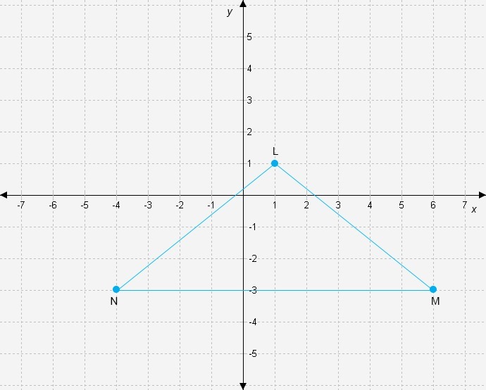 LMN is an isosceles triangle. What is the approximate length of side LM