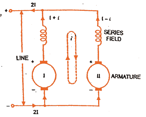 Paralleling Generators Diagram - Wiring Flow Line