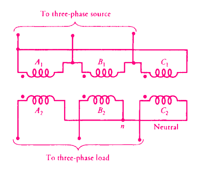 Three-Phase Transformer - Basics And Connection Methods
