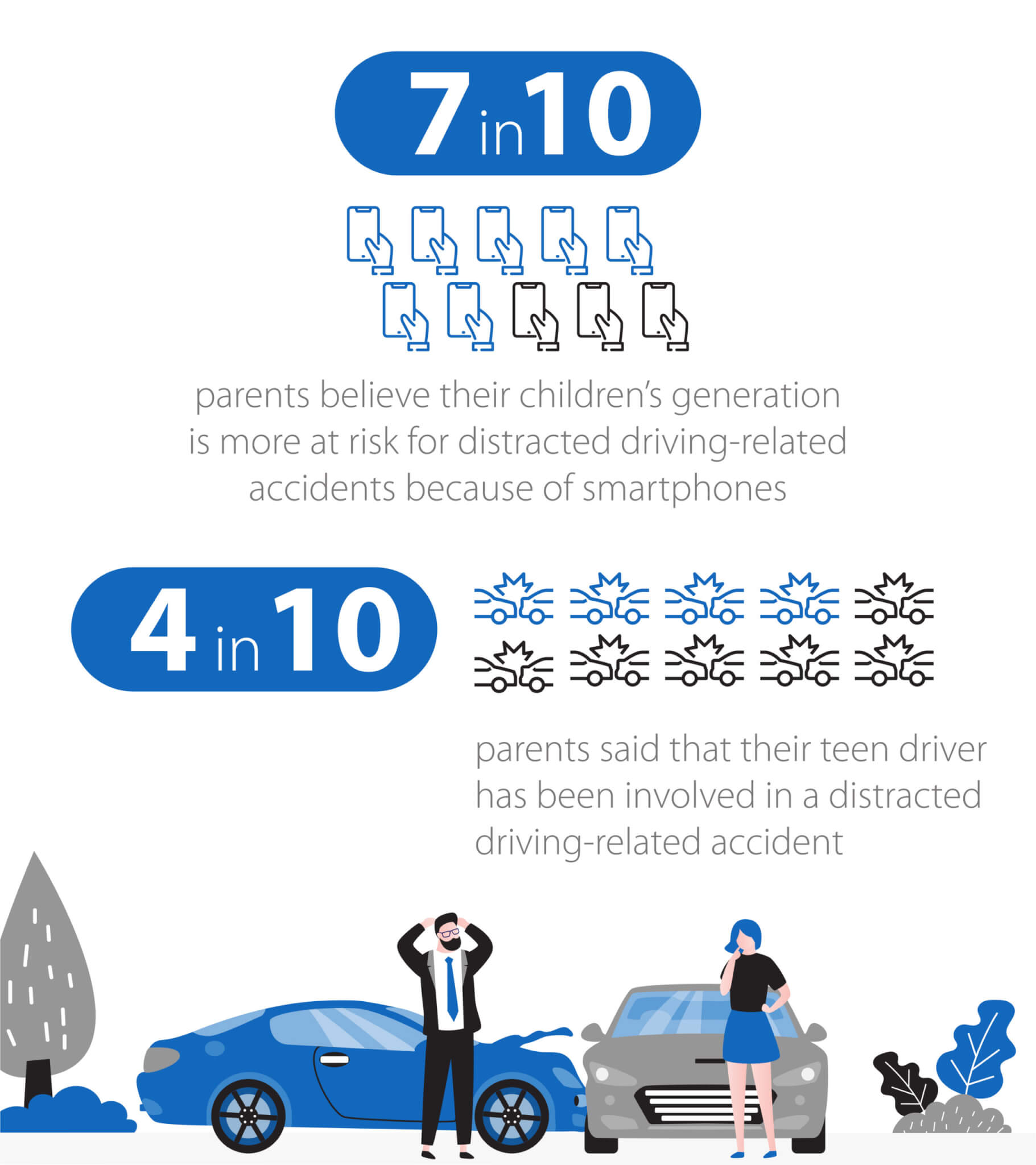 Speed up, mom! 3 in 10 parents say their teens are the biggest backseat