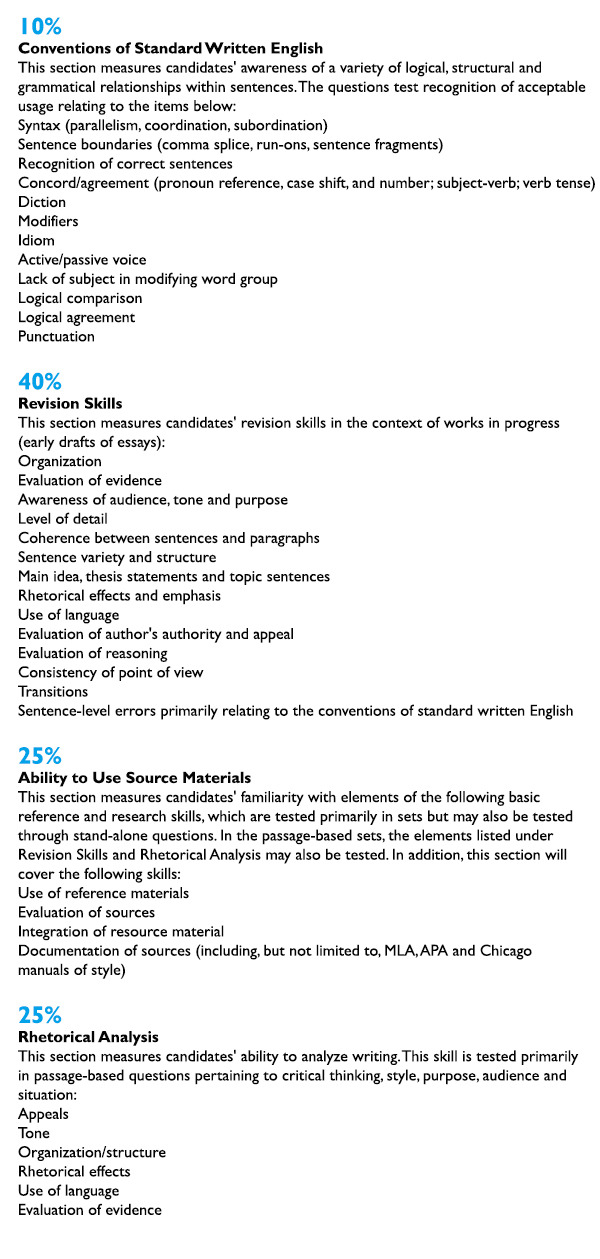 CLEP College Composition Exam Exam prep