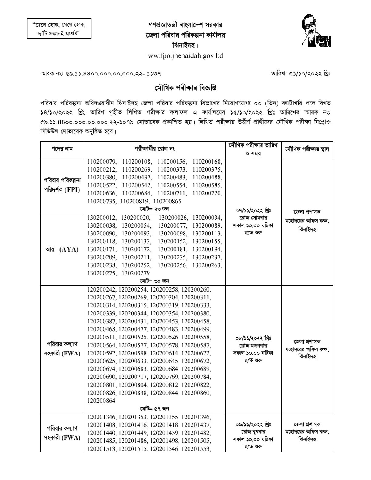 Jhenaidah District Family Planning Office Oral Examination Notice. Study guide BD