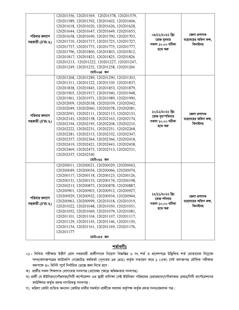 Jhenaidah District Family Planning Office Oral Examination Notice. Study guide BD