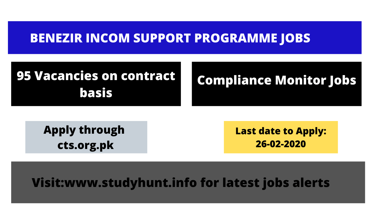 Benazir Support Programme Latest 95 Vacancies for Compliance