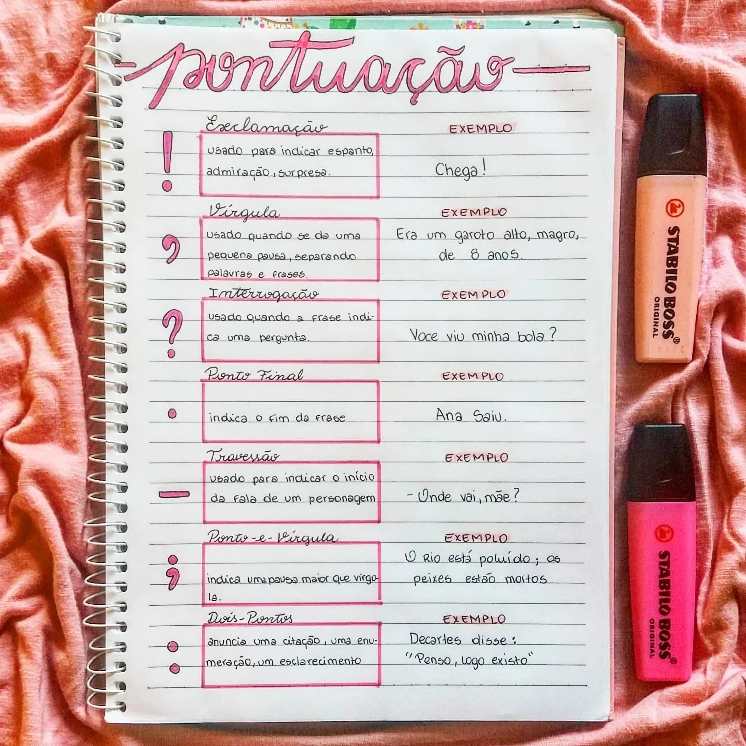 mapa-mental-sobre-pontua-o-study-maps