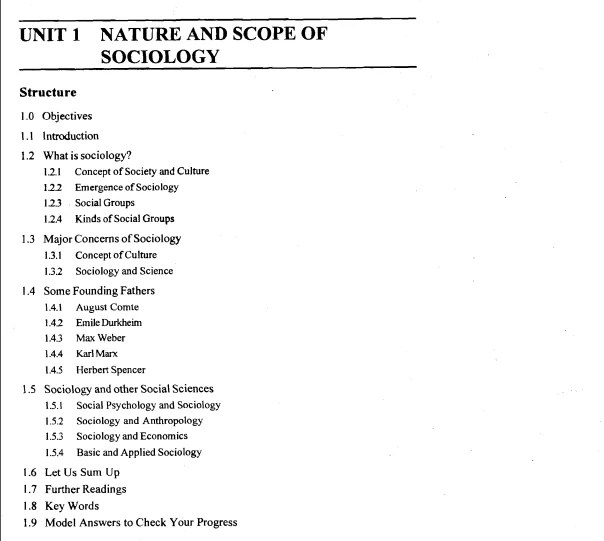 IGNOU BA Sociology Printed Notes