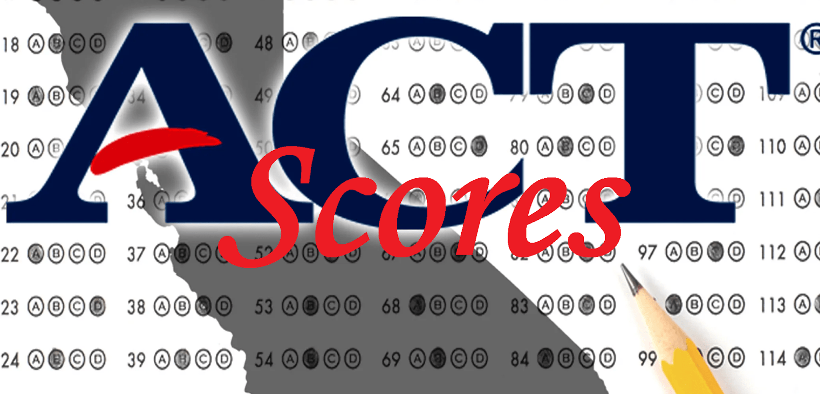 What Constitutes a Good ACT Score? The Ultimate Guide Study Mind