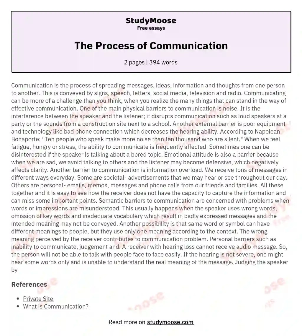🌱 Communication process essay. Free Essay Communication Process. 2022