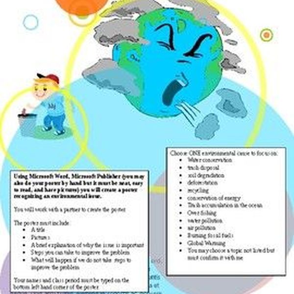 Free Resources Conservation Essay Examples and Topic Ideas