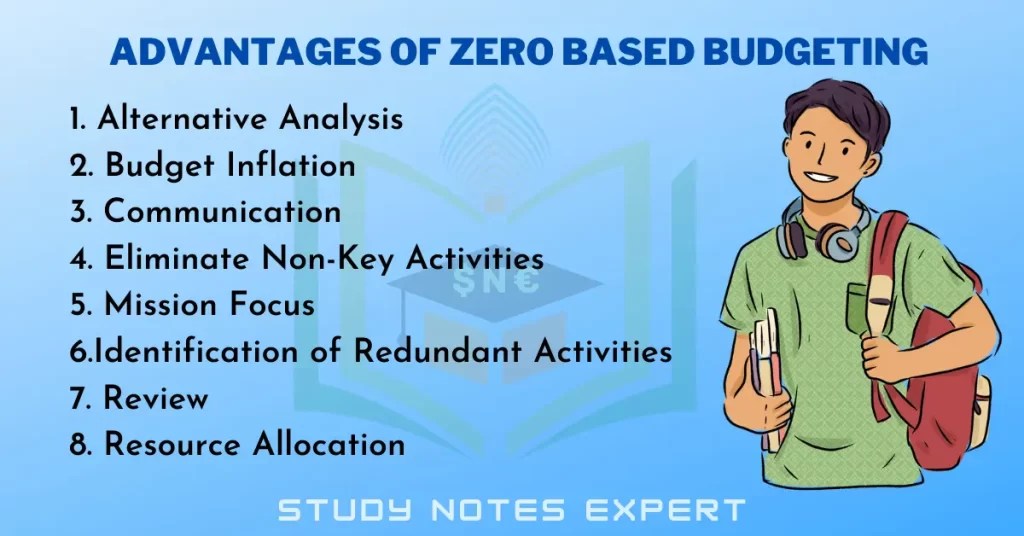 8 Advantages Disadvantages of Zero Based Budgeting